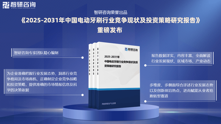 JDB电子娱乐中国电动牙刷行业发展环境分析及市场前景预测报告（2025版）(图4)